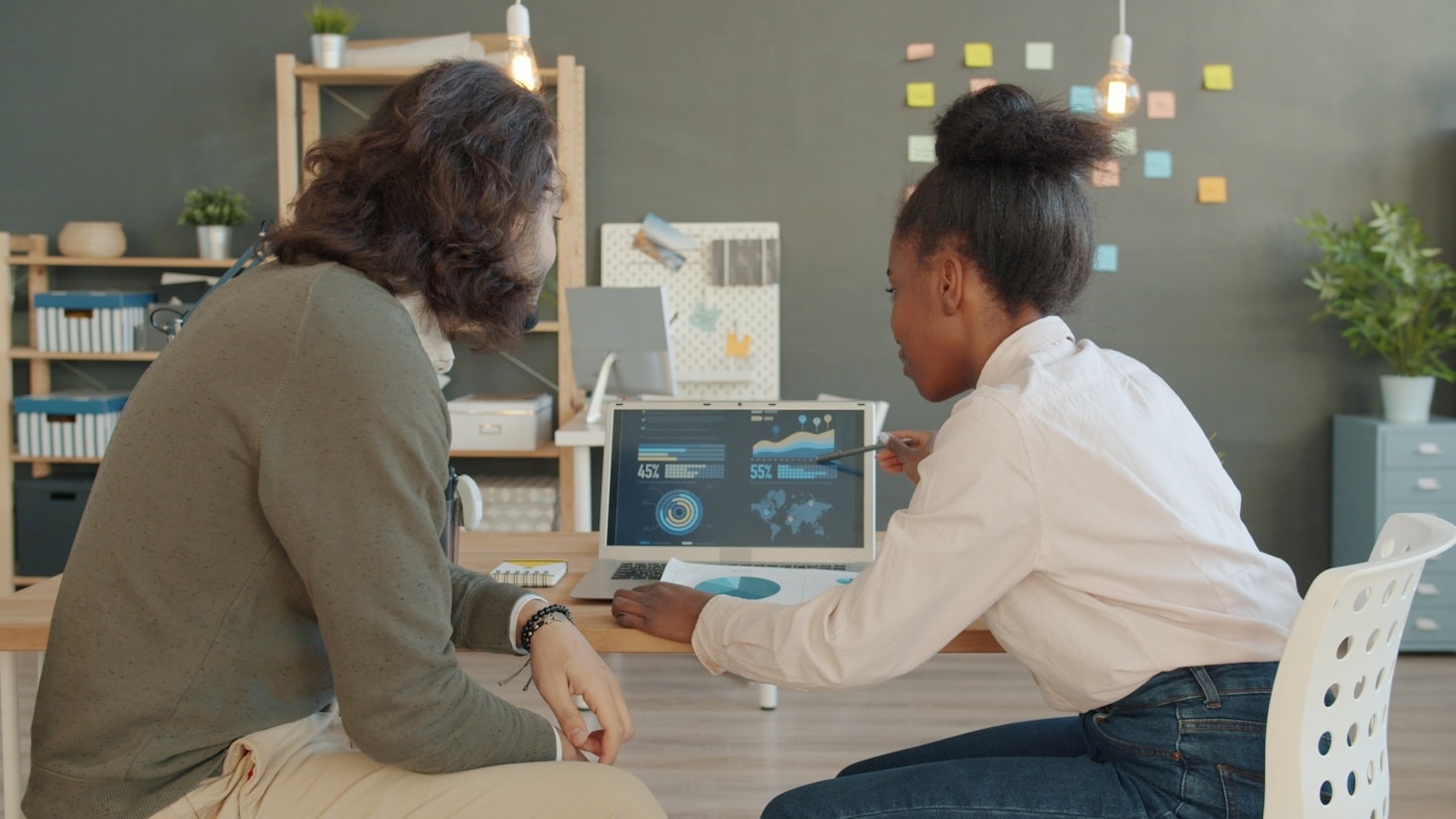 Why Digital Marketing is Essential for Growth